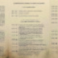Obejrzyj galerię: XVIII Międzynarodowe Forum Górskie