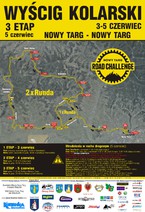 Nowy Targ Road Challenge