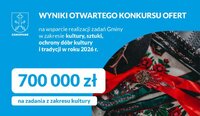 700 tysięcy złotych na wsparcie zakopiańskich projektów kulturalnych.