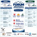 Forum Organizacji Społecznych powiatu tatrzańskiego i nowotarskiego