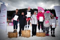 Wyłoniono zwycięzców trzeciej edycji TAURON Energy Ski Cup