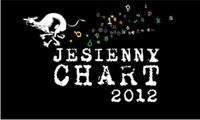 "Jesienny Chart"